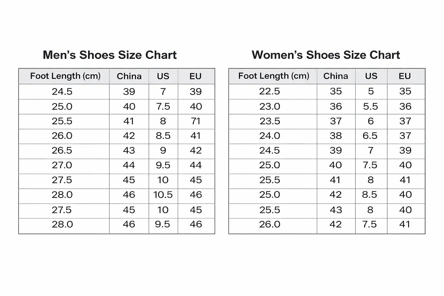 Unisex Safety Work Shoes EU 37-48 Steel Toe Guard Pro X