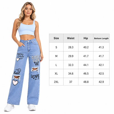 Product model 2