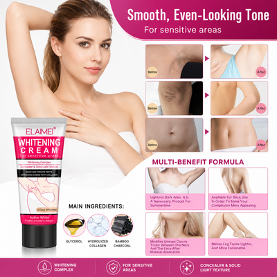 Product model 2