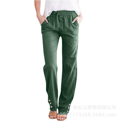 Product model 15
