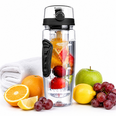 Product model 4
