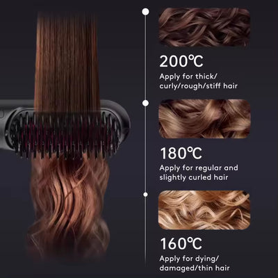 Product model 10