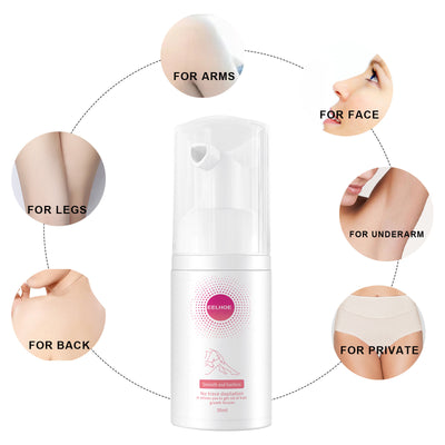 Product model 2