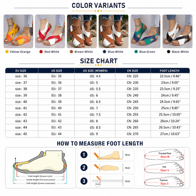 Product model 2