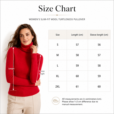 Product model 2