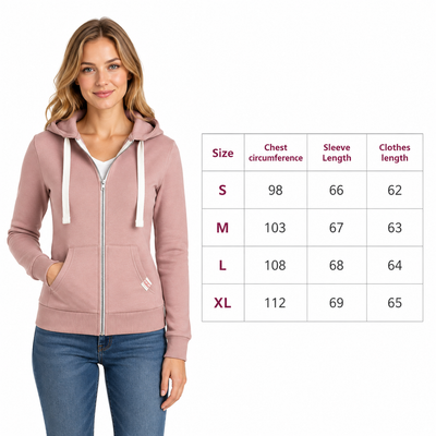 Product model 2