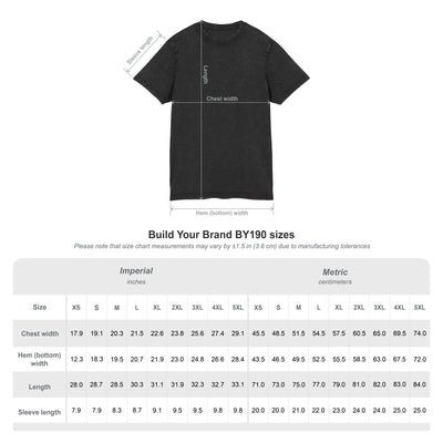 Product model 2