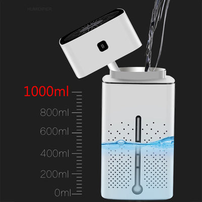 Product model 6