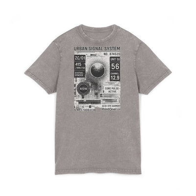 Product model 7
