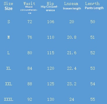 Product model 2