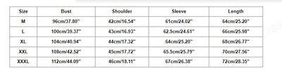 Product model 2