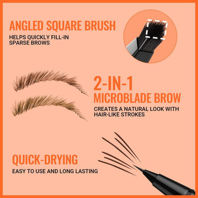 Product model 6