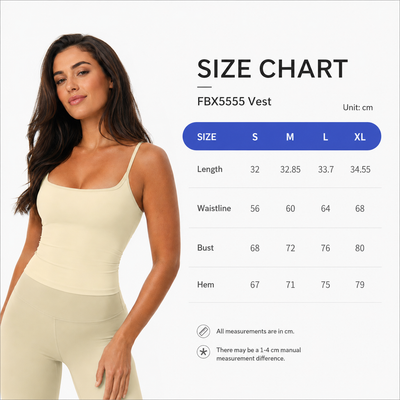 Product model 2