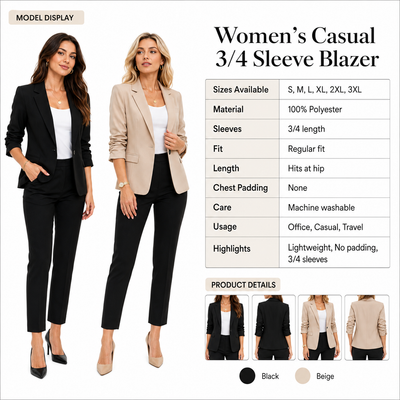 Product model 2