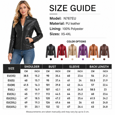 Product model 2