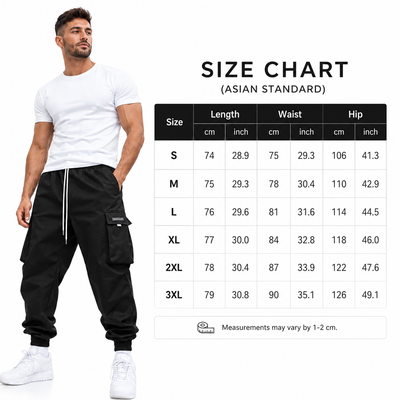Product model 2