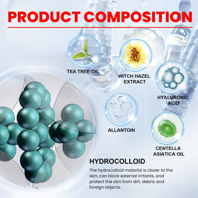 Product model 8