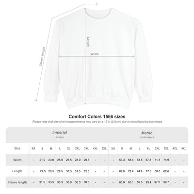 Product model 2