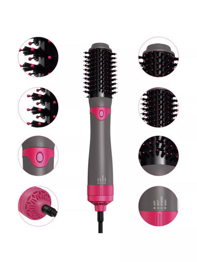 Product model 4