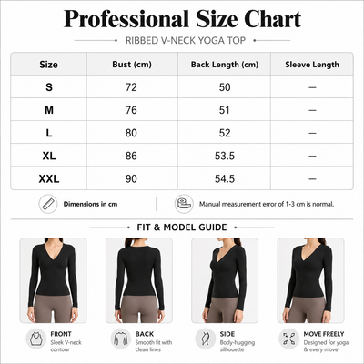 Product model 2