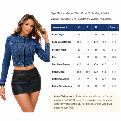 Product model 2