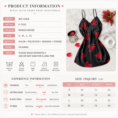Product model 2