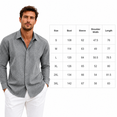 Product model 2