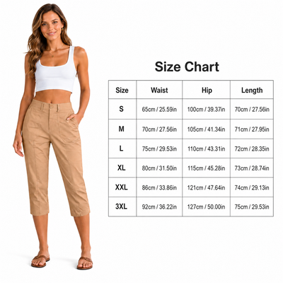 Product model 2