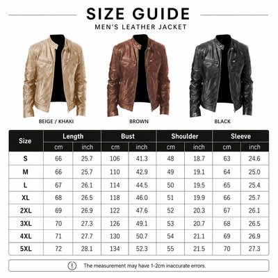 Product model 2