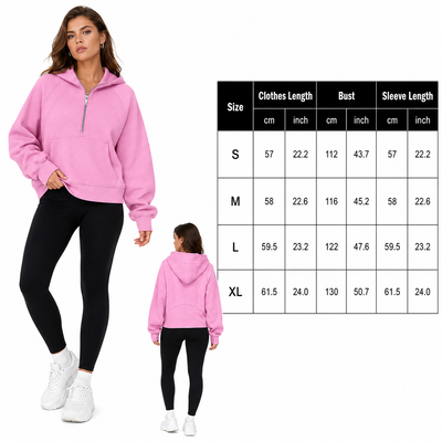 Product model 2