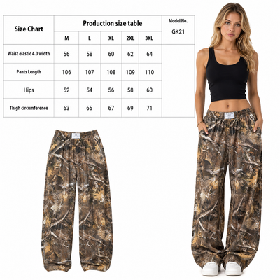 Product model 2