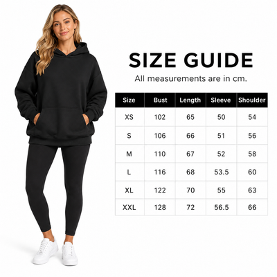 Product model 2
