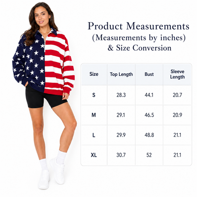 Product model 2