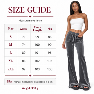 Product model 2