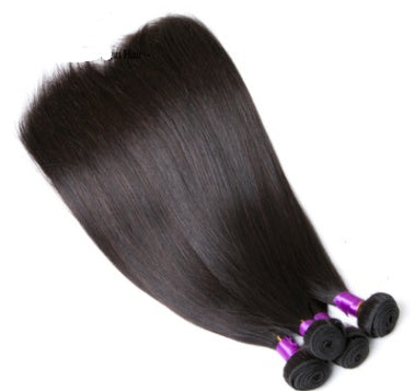 Product model 2