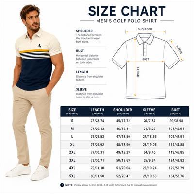 Product model 2
