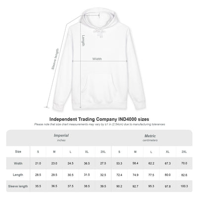Product model 8
