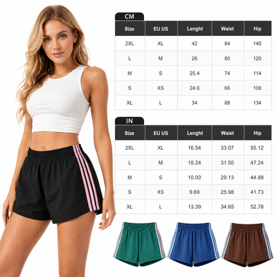 Product model 2
