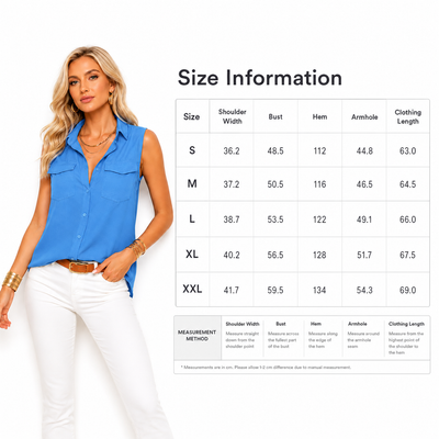 Product model 2