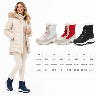 Product model 2
