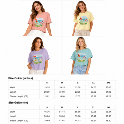 Product model 2