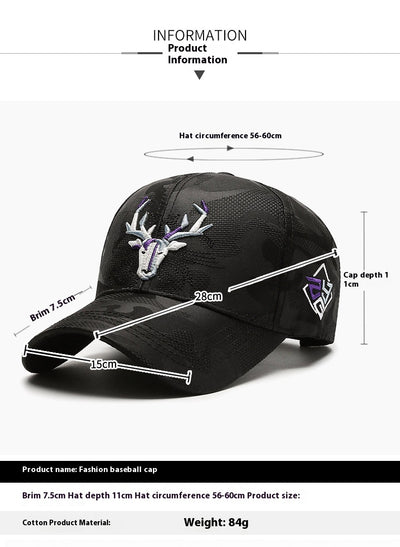 Product model 14