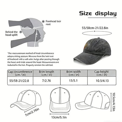 Product model 3