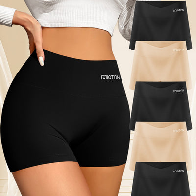 Product model 5