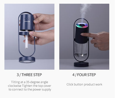 Product model 8
