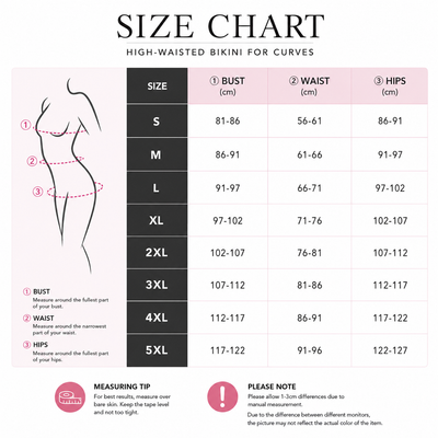 Product model 2