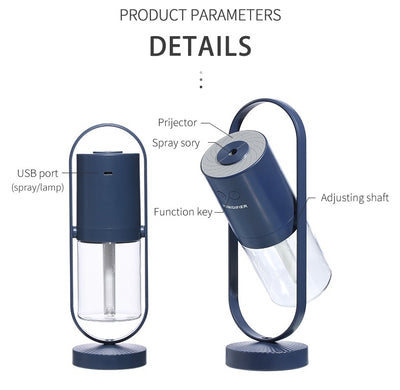 Product model 9