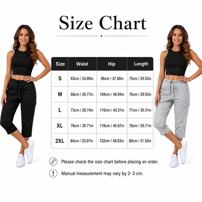 Product model 2