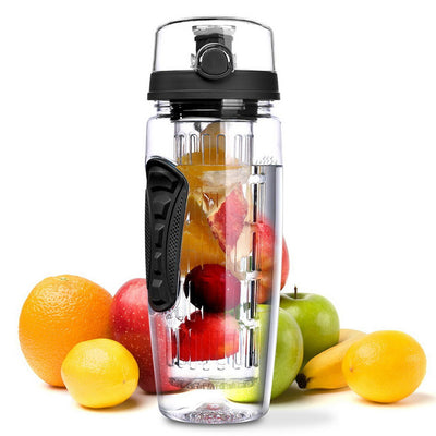 Product model 5