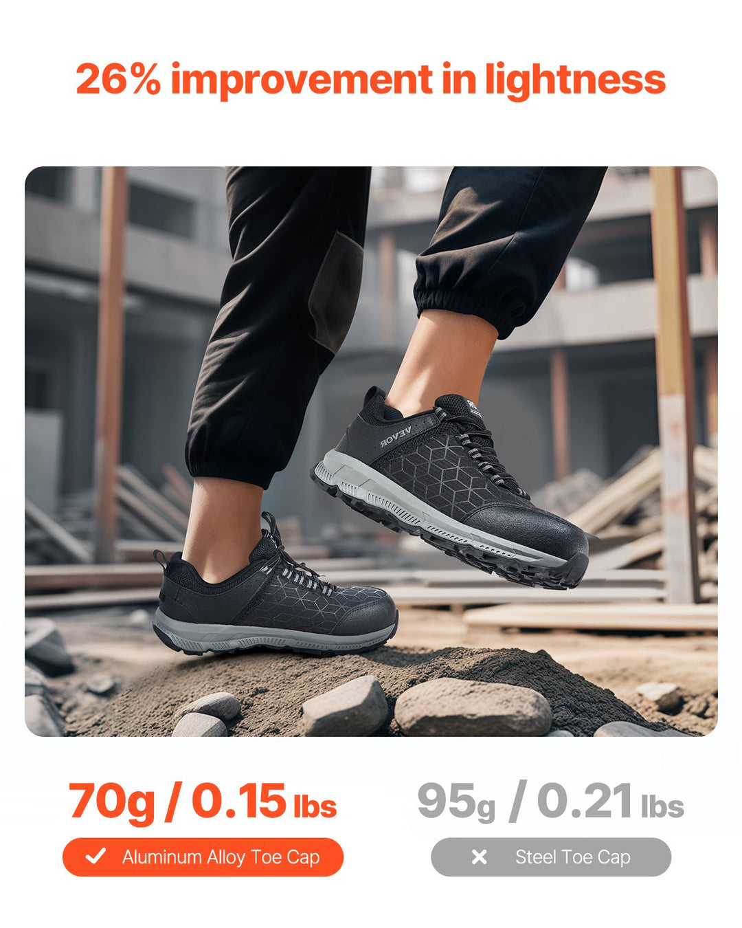 Men's Steel Toe Shoes Lightweight Wide Safety Fit Ready